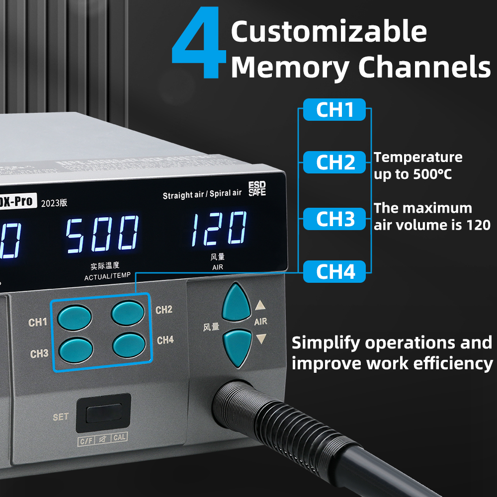 SUGON-Estación de retrabajo de - Infrared Bga Rework Station reseña y precio