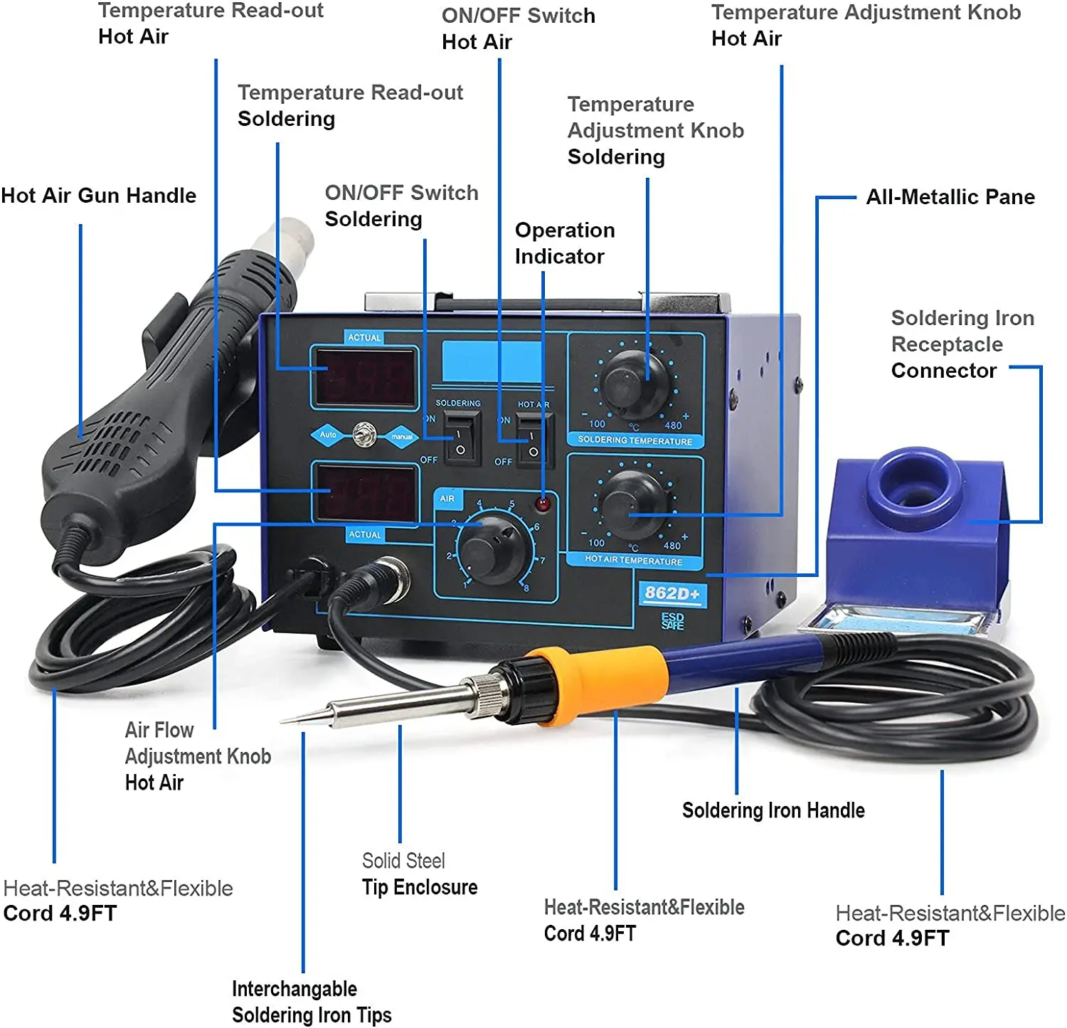 Estación de soldadura 2 en 1 d - 2 In 1 Soldering Rework Station 750W reseña y precio